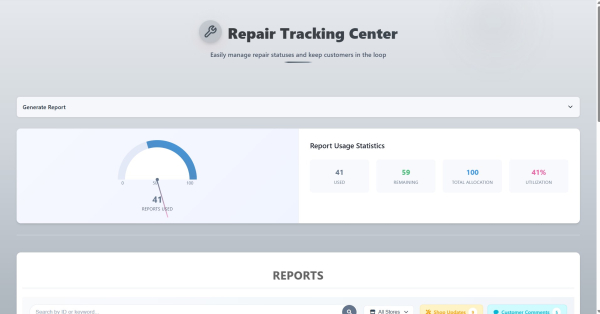 Reports Dashboard